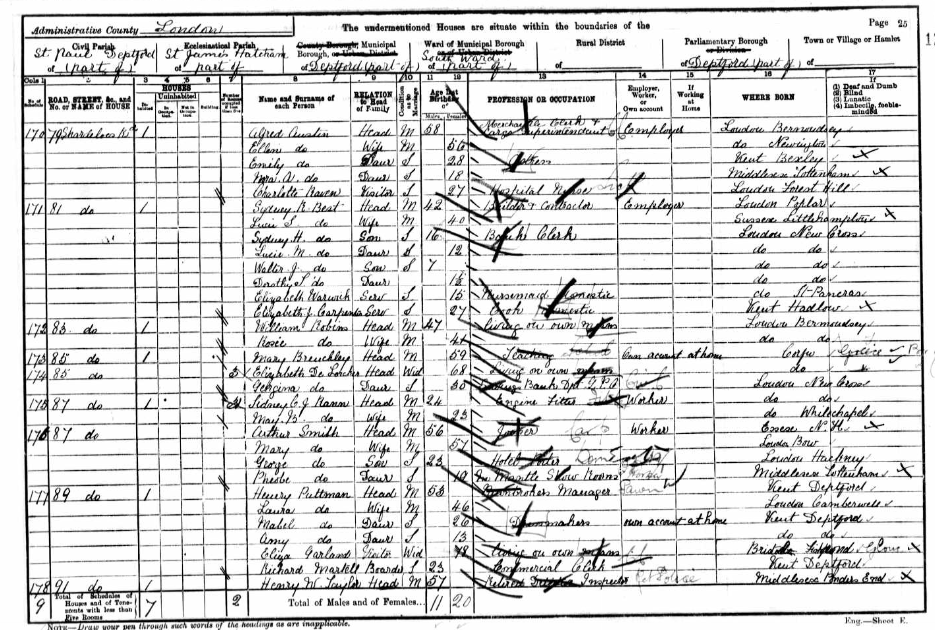 1901 Census Phoebe Smith Deptford